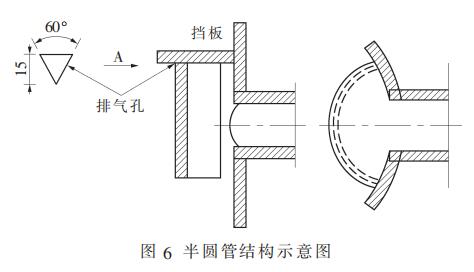 半圓管結構示意圖
