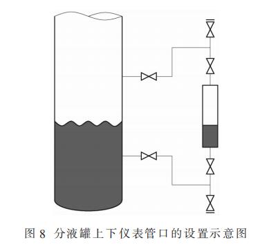 分液罐上下儀表管口的設置示意圖