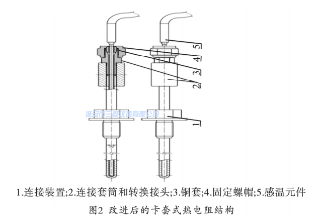 改進后得卡套式熱電阻結構