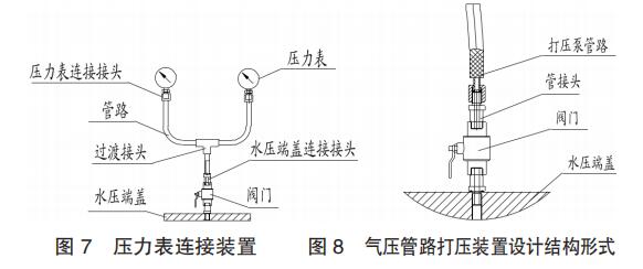 氣壓管路打壓裝置設計結(jié)構(gòu)形式