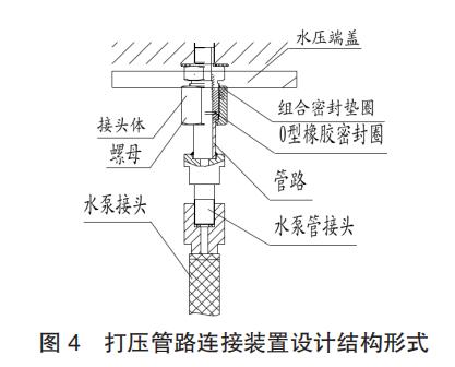 打壓管路連接裝置設計結(jié)構(gòu)形式